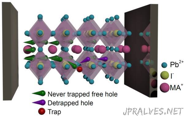 Perovskite solar cells: Defects trap charge carriers - and release them again