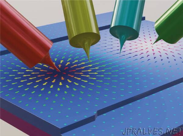 Material for Future Quantum Computers: Researchers Measure Ultra-Thin Topological Insulators