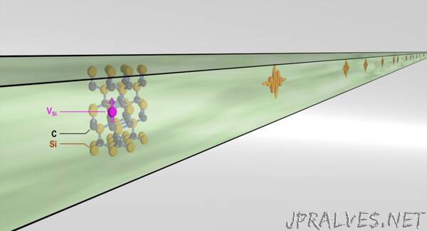 Quantum computers getting connected