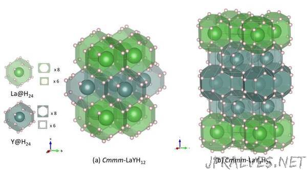 New Crystal Structure for Hydrogen Compounds for High-Temperature Superconductivity