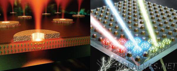 Magnetic storage that runs on light