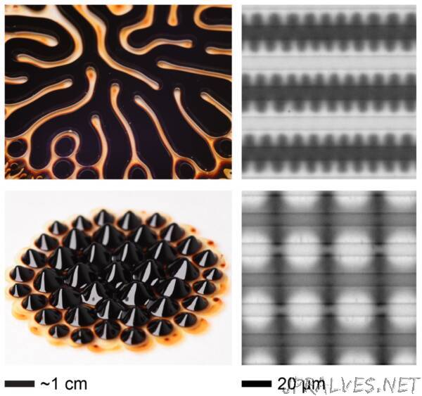 Tuning a magnetic fluid with an electric field creates controllable dissipative patterns