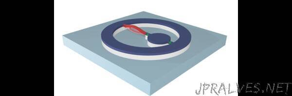 How to test the limits of quantum mechanics