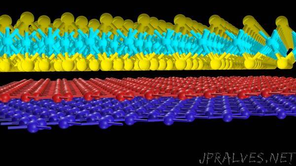 Magnetic surprise revealed in ‘magic-angle’ graphene
