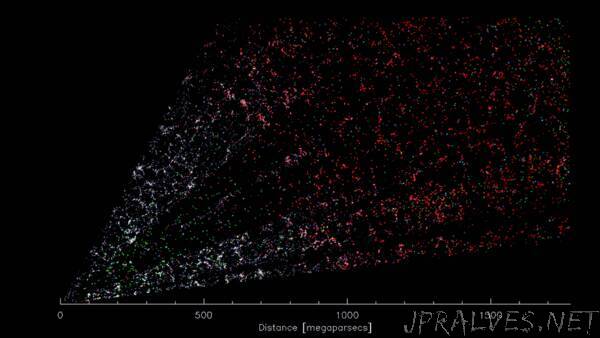 Dark Energy Spectroscopic Instrument (DESI) Creates Largest 3D Map of the Cosmos