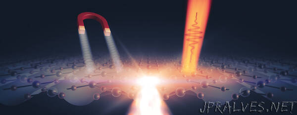 Study raises new possibilities for triggering room-temperature superconductivity with light