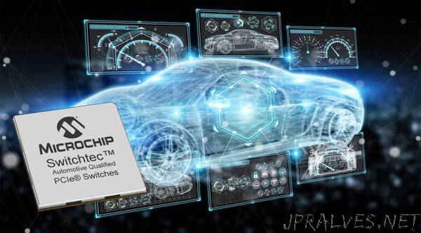 Industry’s First Automotive-Qualified Gen 4 PCIe® Switches Enable Autonomous Driving Ecosystem