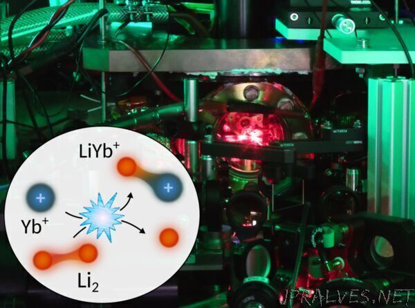 Using ions to find molecules