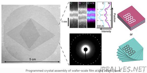 Programmed assembly of wafer-scale atomically thin crystals