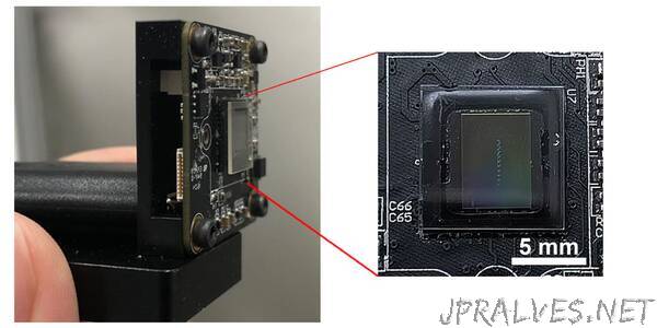 Researchers Create Miniature Wide-Angle Camera with Flat Metalenses