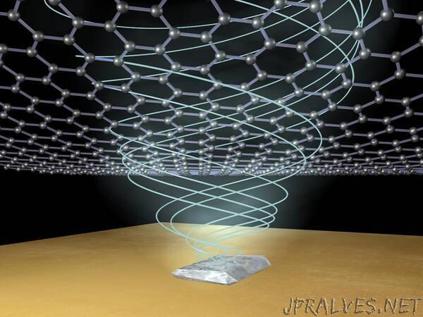 Researchers engineer electrically tunable graphene device to study rare physics