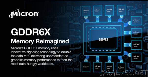 Micron GDDR6X Increases Bandwidth and Capacity