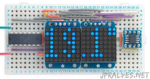 Tiny I2C Routines for all AVR Microcontrollers