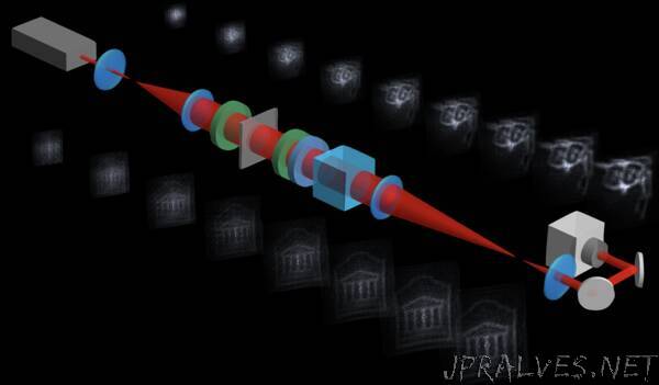 Researchers Create Flat Magic Window with Liquid Crystals