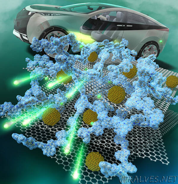 Charging a Green Future: Latest Advancement in Lithium-Ion Batteries Could Make Them Ubiquitous