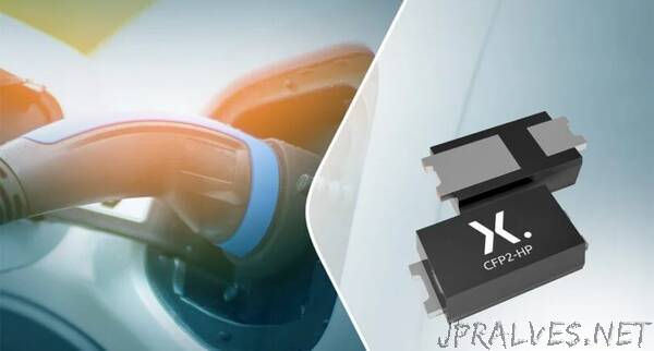 Nexperia further expands its offering of Clip-bonded FlatPower packaged diodes with new automotive CFP2-HP devices