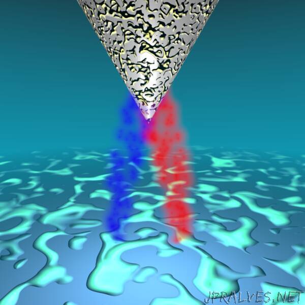 An atomic-scale window into superconductivity paves the way for new quantum materials