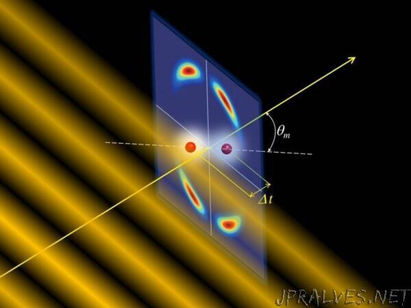 Molecular double-slit and quantum tunnelling in intense laser light