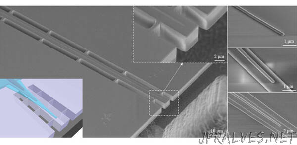 Ultrabroadband edge coupler for highly efficient second harmonic generation