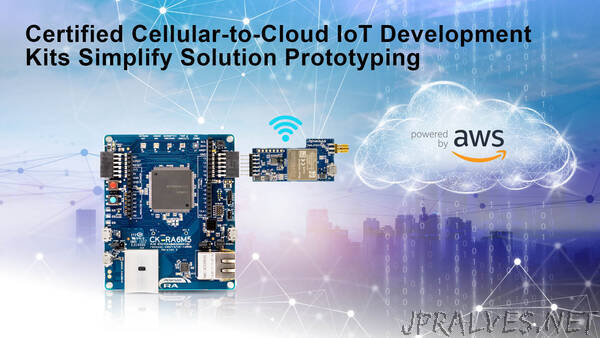 Renesas Launches Cellular-to-Cloud IoT Development Platforms Powered by RA and RX MCU Families