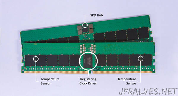 Rambus Expands Portfolio of DDR5 Memory Interface Chips for Data Centers and PCs