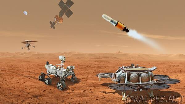 NASA Will Inspire World When It Returns Mars Samples to Earth in 2033