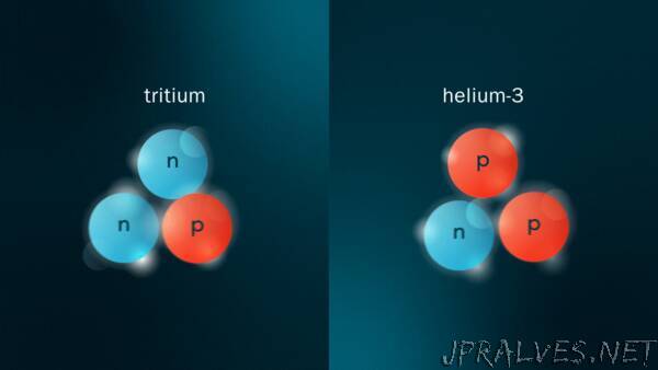 Peering Into Mirror Nuclei, Physicists See Unexpected Pairings