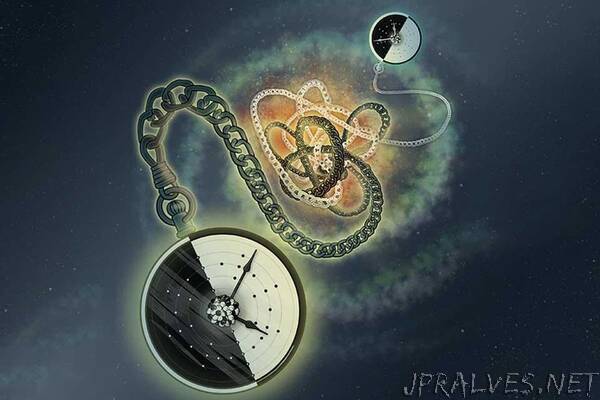 A quantum network of entangled atomic clocks