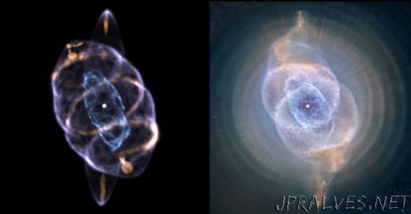 Cat’s Eye Nebula seen in 3D
