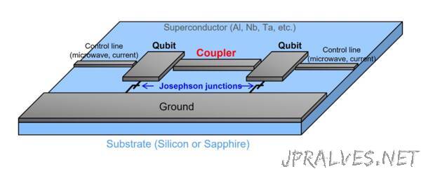 Toshiba’s Double-Transmon Coupler Will Realize Faster, More Accurate Superconducting Quantum Computers