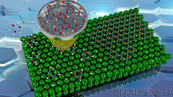 A new process to build 2D materials made possible by quantum calculations