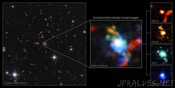 James Webb Space Telescope Uncovers Massive Galaxy Cluster Surrounding a Powerful Red Quasar