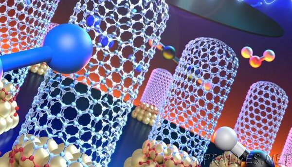 From batteries to water purifiers, carbon nanotubes are where it’s at