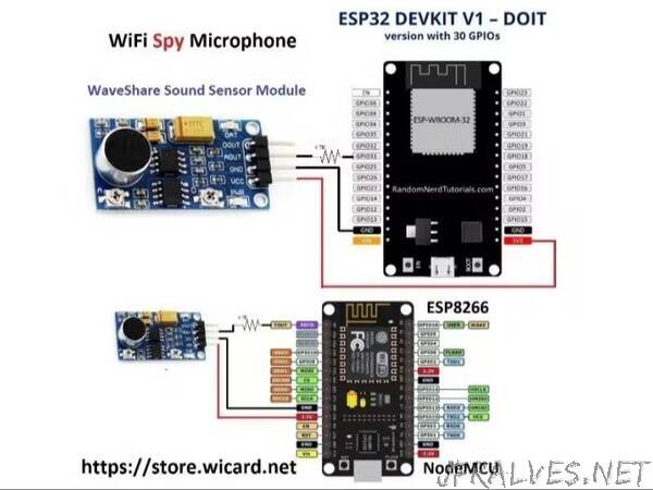 ESP WiFi Spy Microphone (ESP32 and ESP8266)