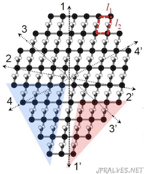 A crystal shape conundrum is finally solved