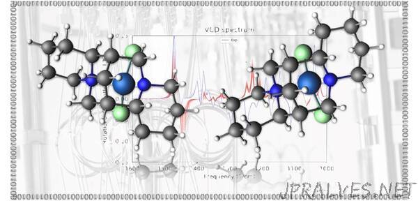 Quantum technology grant for modelling molecular mirror images