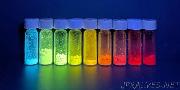 Entire colour palette of inexpensive fluorescent dyes