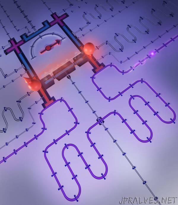 New quantum computing architecture could be used to connect large-scale devices