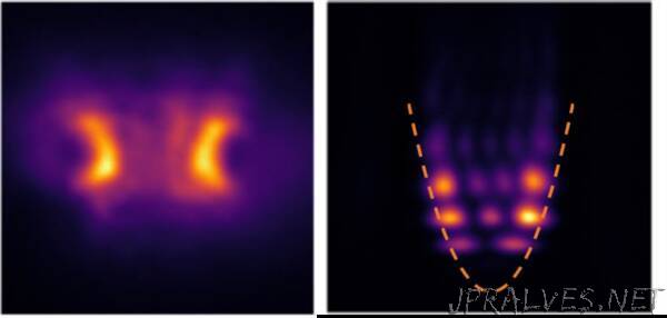 St Andrews scientists turn up the heat on physics phenomenon