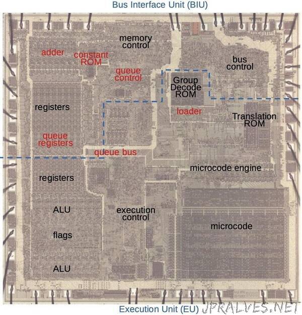 Inside the 8086 processor's instruction prefetch circuitry