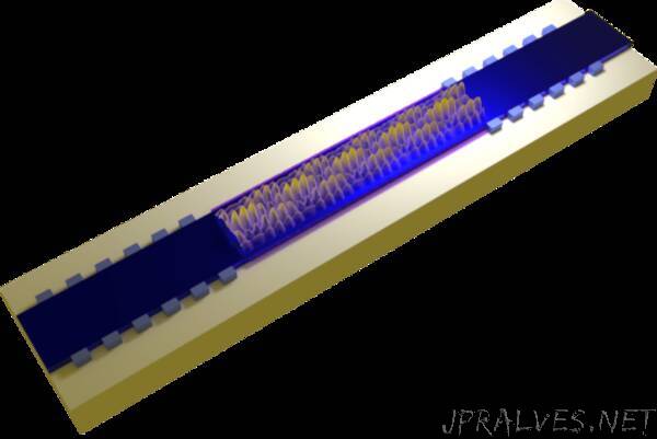 Researchers create first supermode optical resonator