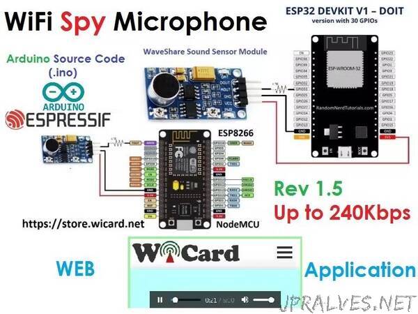 NodeMCU, ESP8266 and ESP32 Spy Microphone Arduino code