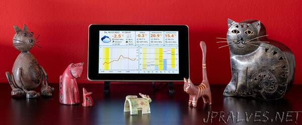 Build your own Raspberry Pi weather station with weather forecast and ESP32 wireless sensors