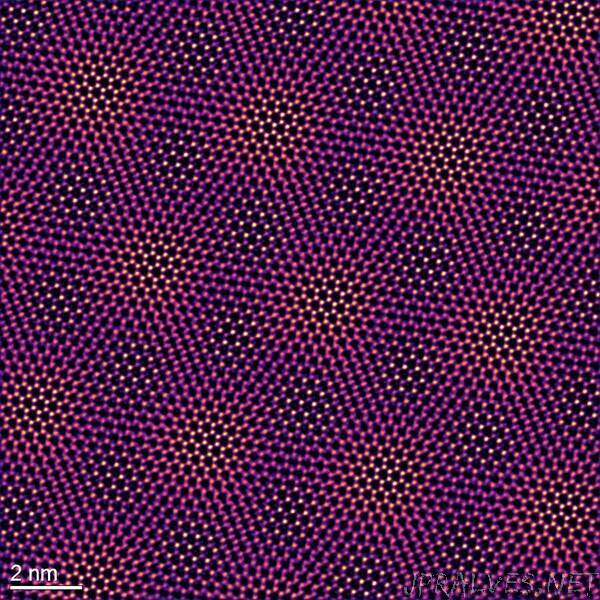 Semiconductor lattice marries electrons and magnetic moments