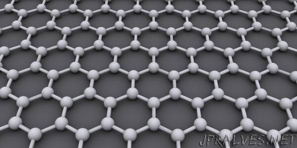 Graphene grows – and we can see it