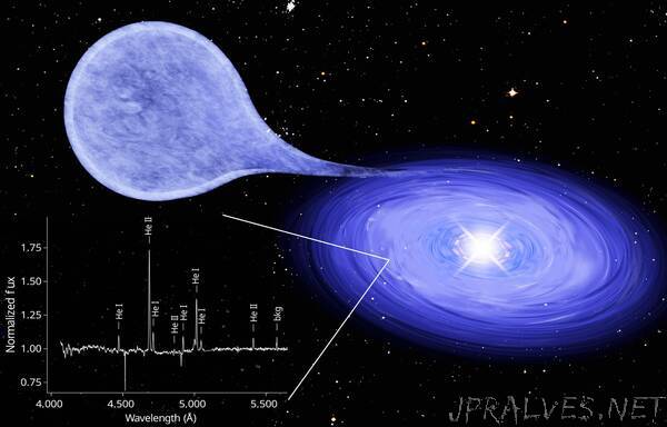 Helium-burning white dwarf discovered