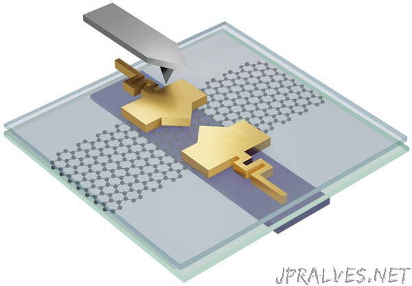 UC Irvine physicists discover first transformable nano-scale electronic devices