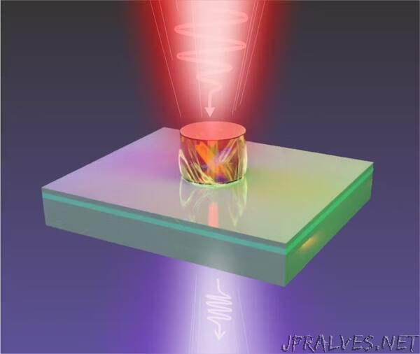 New nanoparticle source generates high-frequency light