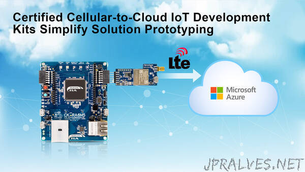 Renesas Cellular-to-Cloud Development Kits Now Connect Seamlessly to Microsoft Azure Cloud Services