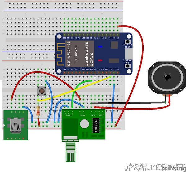 Talkie part 1: the ESP32 Speech Synthesiser